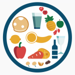 Dietary Guide Icon